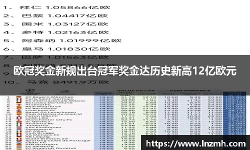 米兰体育