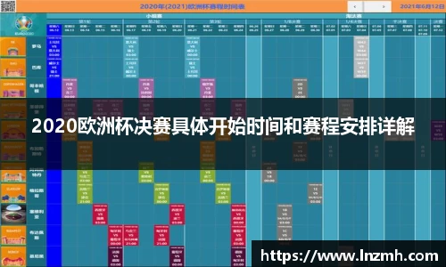 2020欧洲杯决赛具体开始时间和赛程安排详解